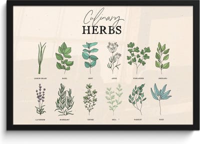 Fotolijst inclusief poster - Posterlijst 60x40 cm - Posters - Kruiden - Planten - Herbs - Groen - Vintage - Foto in lijst - Keuken decoratie muur - Wanddecoratie accessoires - Muurdecoratie - Schilderijen