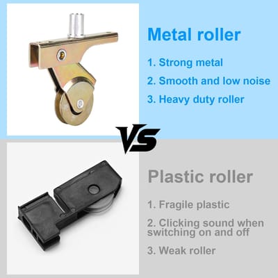 Dailygoods- Schuifdeurroller 4 Stuks - Vervangingsonderdelen - Stalen Kogellagers - Duurzaam - Weerbestendig - Inclusief Schroeven - Deurrunner