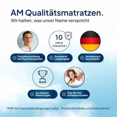 Biologische Matrashoes 80x200cm – Allergeenvrij en Wasbaar op 60 graden – Ademend en Hygiënisch