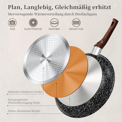 Anti-aanbakpan 24 cm - Inductiepan met granieten coating - PFOA-vrij en vaatwasmachinebestendig
