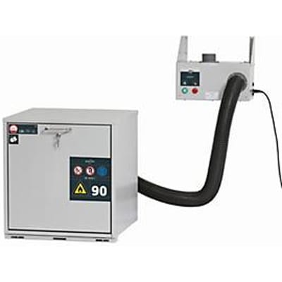 Ventilatiemodule voor asecos veiligheidskasten van de series K90, UB30 en UB90, plaatstaal, B 400 x D 200 x H 340 mm, 230 V, 45 W, 50 Hz, 2400 omw/min