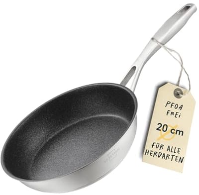 Antiaanbakpan 20 cm - Keramische Onze Gecoate Inductiepan - Roestvrij Staal