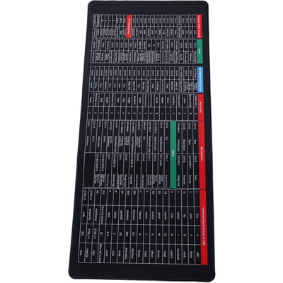 Sneltoetsen Muismat 15,7 inch Breed 35,4 inch Lang Antislip Wasbaar Kleurecht Sneltoetsenbord Muismat black