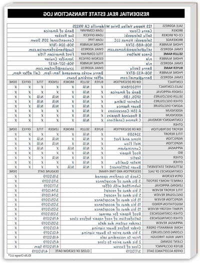 Vastgoed Transactie Logboek - Makelaar Planner Checklist - Vastgoed Transacties Beheren - Eén Pagina Overzicht - 50 Vel - Zwart Wit