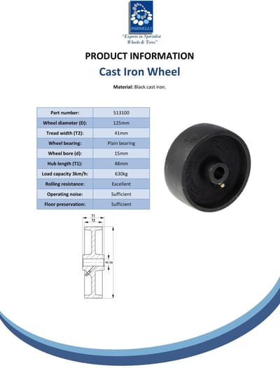 125 mm gietijzeren wiel