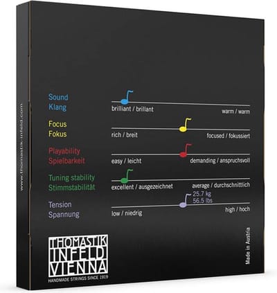 Thomastik Infeld TH-58 violin string set 4/4, carbon steel, includes TH-50, TH-51, TH-53 and TH-54