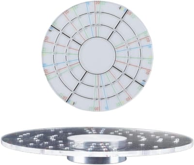Keramiek Trimmers - Pottenbakkers Gereedschap - Pottenbakken Afwerken - Voorkomt Vinger Slijtage - 9 en 12 cm - Transparant
