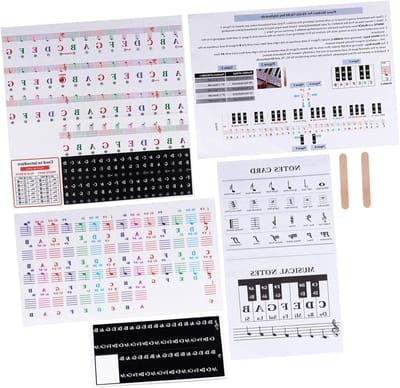 Piano Stickers - Toetsen Labels - Muziek Leren - Duidelijk Kleurcodering - 2 Sets - Gekleurd