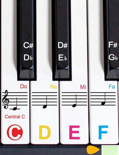 Piano Keyboard Stickers - Muzieknoten Labels - Beginners Leren - Transparant Verwijderbaar - Voor 88 Keys - Kleurrijk