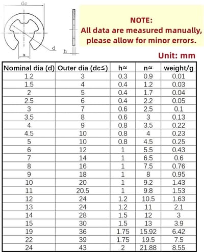Dailygoods- Borgring E-Clip 14mm - Externe Borgringen - Interne Circlip - 20 Stuks - Mangaanstaal - Eenvoudig te Installeren