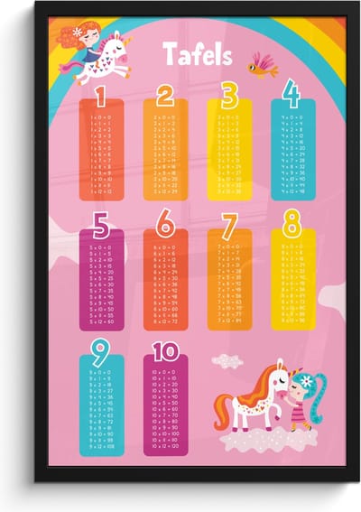 Poster in lijst - Fotolijst 40x60 cm - Posters - Tafels van vermenigvuldiging - Leren rekenen voor kinderen - Cijfers oefenen - Eenhoorn - Roze - Posterlijst zwart - Kamer decoratie - Wanddecoratie kinderkamer - Muurdecoratie babykamer