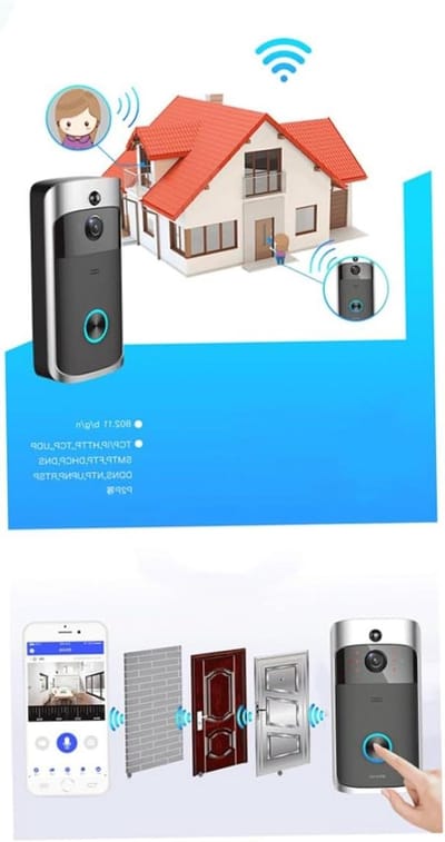 Slimme Deurbel - Video Intercom - Veilige Toegang - Bewegingsdetectie Alarm - 15 x 7.5 cm - Wit