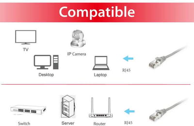 Equip 605506 - Netwerkkabel - RJ45 - 10 m - Grijs