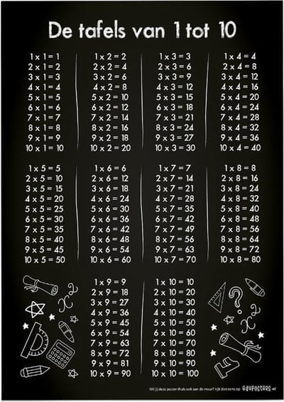 Educatieve poster (Posterpapier) - Rekenen tafels zwart krijtbord - 50 x 70 cm (B2)