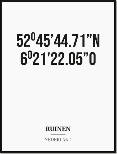 Poster/kaart RUINEN met coördinaten