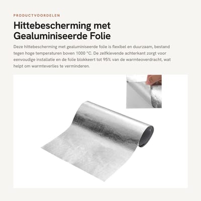 Dailygoods- Hittebescherming Gealuminiseerd - Zelfklevende Isolatiemat - 30 x 100 cm - Flexibel/Duurzaam - Blokkeert 95% Warmte - Aluminium Glasvezel - Isolatiefolie