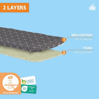 Premium Strijkplankhoes Classic – Extra dampdoorlatend – Maat S/M MAX. 42 x 125cm – 3MM schuimlaag voor optimaal strijkcomfort