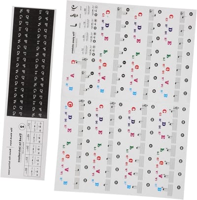 Pianotoetsenbord Stickers - Piano Noten Stickers - Piano Leren - Transparant en Dun - 19.90x13.70CM - Multicolor