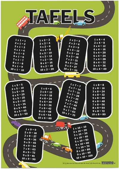 Educatieve poster (Posterpapier) - Rekenen tafels bouwverkeer - 29.7 x 42 cm (A3)