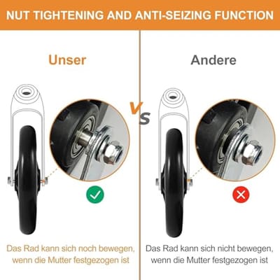 Rubberen rolstoelwielen 150 mm - Duurzame en slijtvaste PU-vervangers voor mobiliteitshulpmiddelen - Set van 2