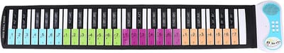 Pianostickers 88 toetsen - Kleurcodering