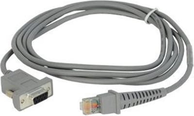 Datalogic connection cable, RS232