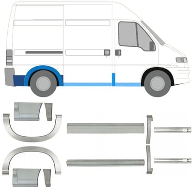 Reparatiepaneel dorpel + achterspatbord voor Fiat Ducato 1994-2006 / Set