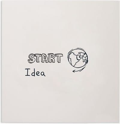 Smit Visual Whiteboard zonder rand - 98 x 98 cm