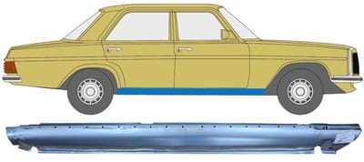 Volledige dorpel voor Mercedes W114 W115 1968-1977 / Rechts