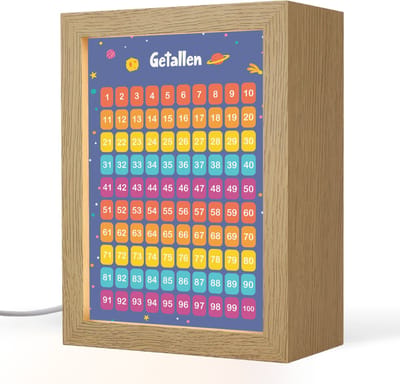 Nachtlampje 15x20 cm - Kinder lampje - Getallen - Leren tellen voor kinderen - Getallenlijn - Cijfers - Ruimte - Tafellamp kinderkamer - Slaapkamer lamp - Bedlamp kinderen - Kinderlampje stopcontact - Wandlamp babykamer - Nachtlampjes