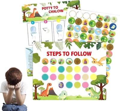 Toiletkaart Zindelijkheid - Beloningssysteem Kinderen - Leren Zindelijk - Motiverende Stickers - 21 x 28 cm - Kleurrijk