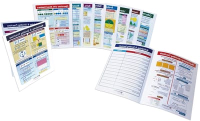 Wiskunde Leer Gidsen - Educatieve Werkbladen - Basisschool Leren - Write-on Wipe-off - 17x11 Inch