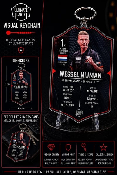 Ultimate Card Key Chain Wessel Nijman