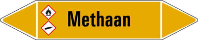 Methaan leidingmarkering op vel 75 x 17 mm - 8 per vel
