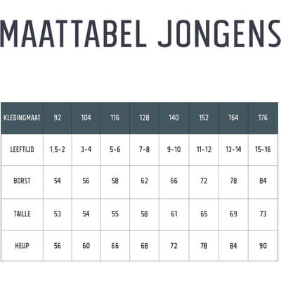 Petrol Industries Maat 128  - Jongens Sportieve Winterjas - Zwart