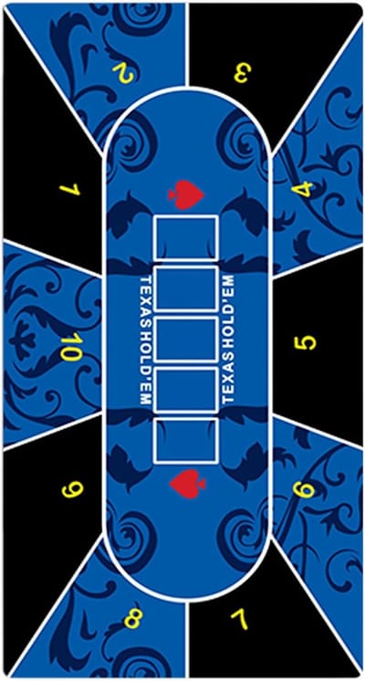 Tafelmat Rubber - Speeltafel Kleed - Kaartspel Avonden - Verdikt Vuilafstotend - 100x50cm - Blauw Groen