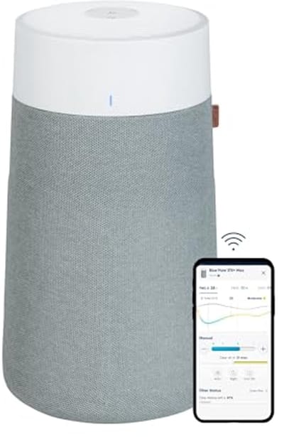 Luchtreiniger voor Grote Huiskamer - HEPASilent Technologie, Perfect voor Allergieën en Luchtzuivering