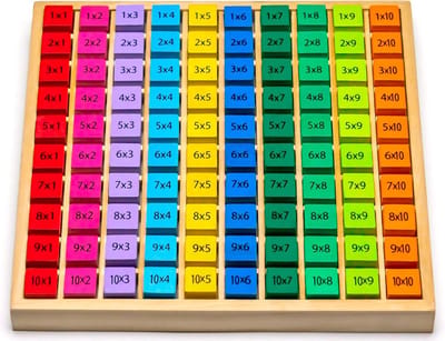 Houten Rekenbord - Vermenigvuldigingstafel - Leren Rekenen - Inclusief Opdrachten - 19x19 cm - Veelkleurig