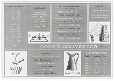 Multifunctionele Antislip Glazen Werkbladbeschermer voor Keuken - 30 x 40 cm
