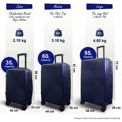 Harde, marineblauwe koffer, robuuste 8-wielige handbagagekoffer