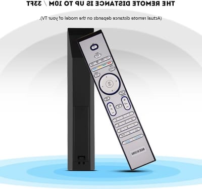 Vervangende afstandsbediening voor diverse TV-modellen zoals RC4401, RC4404, RC4420, RC4703 en meer - Betrouwbaar en gebruiksvriendelijk