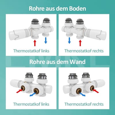 Thermostaatventiel voor radiatoren en handdoekdroger - Hoogwaardige verwarming accessoires - Enkelvoudig, 16mm