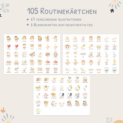 Famanu - Routine Planner voor kinderen, voor ochtendroutine en avondroutine - routineplanner, dagplan voor kinderen met klittenbandpunten en 105 symboolkaarten