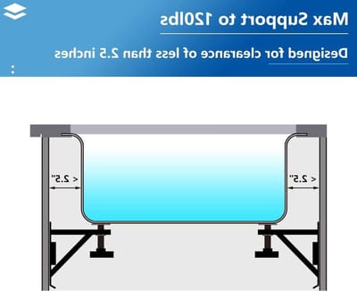 Onderbouw gootsteenbeugels - Reparatieset spoelbak - Gootsteen repareren - Zwarte coating roestwerend - 2 stuks - Zwart