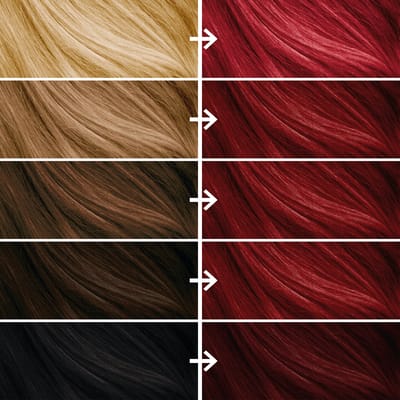 BLEACH LONDON Cherry Red Permanents Kit