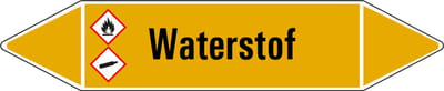 Waterstof leidingmarkering op vel 126 x 26 mm - 5 per vel