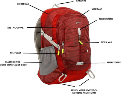New Rebels ® Kinley - Rugtas - Schooltas - Vrijetijdstas - 35 Liter - Nylon - Rood