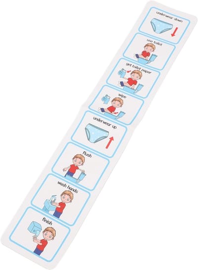 Visueel Schema - Zindelijkheidstraining Hulp - Onafhankelijkheid Leren - ADHD Autisme Vriendelijk - 26 x 11 cm