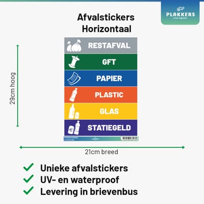 Afval stickers 6 stuks 20cm x 4,5cm - Restafval - GFT - Papier - Plastic - Glas - Statiegeld - recycle stickers container