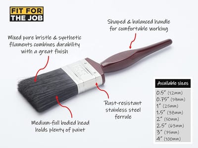 All Purpose Mixed Bristle Verfkwast 19 mm voor Soepele Afwerking
